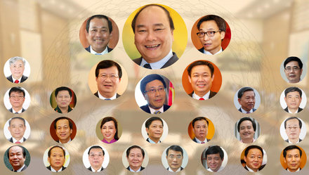 Các thành viên Chính phủ nhiệm kỳ 2016 - 2021